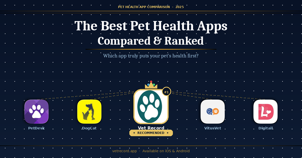 The Best Pet Health App in 2026: Why Vet Record Is the Top Choice for Responsible Pet Owners
